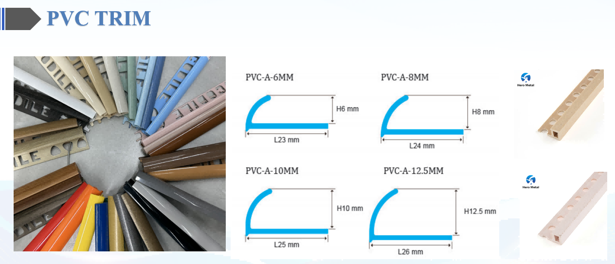 PVC & Anodized Aluminium Trim